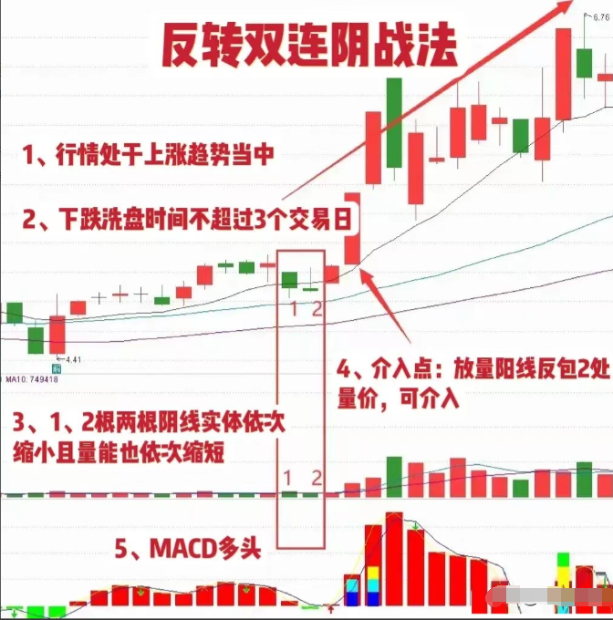 湖南有一位炒股大师他在这样的行情中股市资产竟达到了8位数
