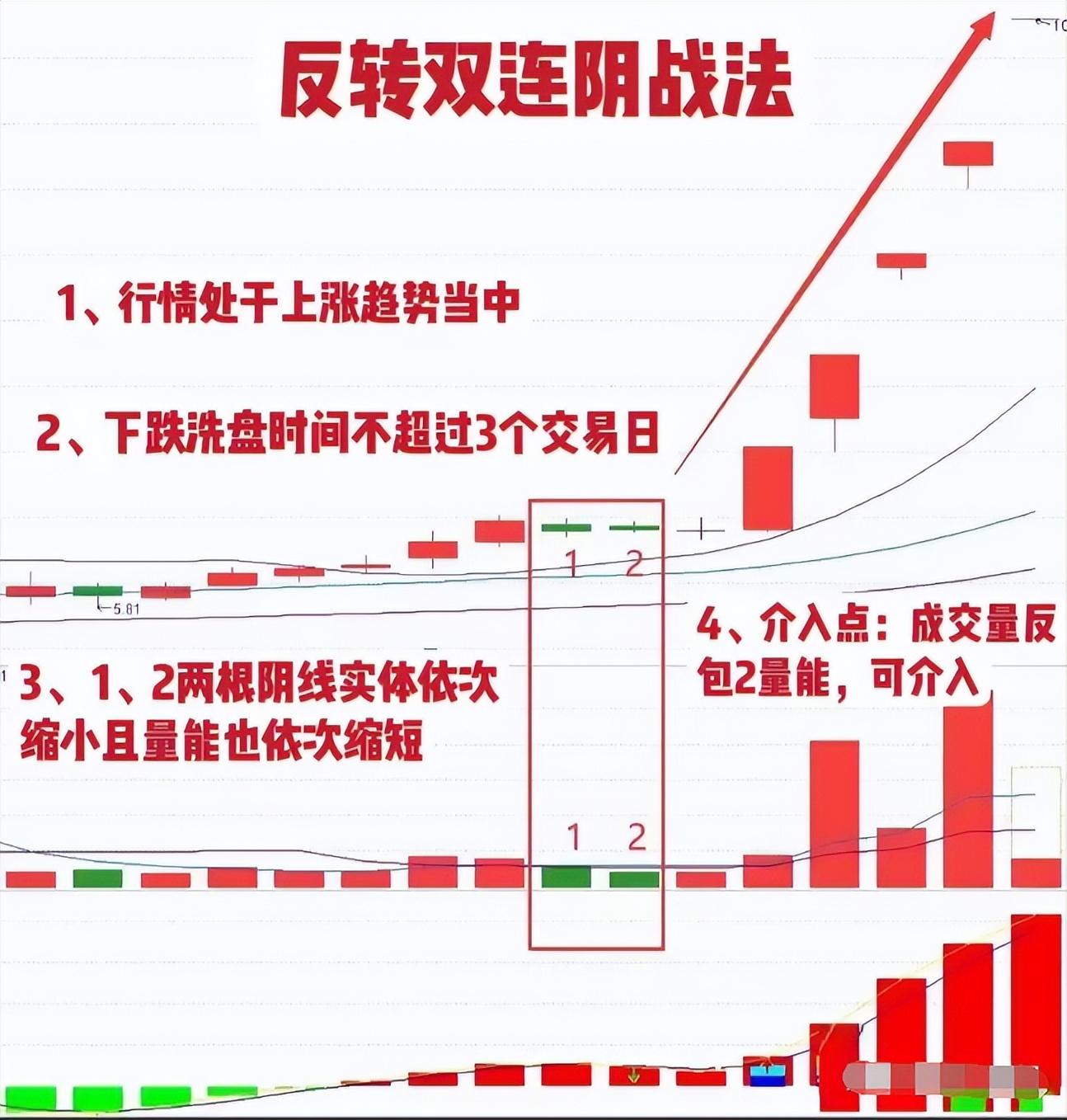 湖南有一位炒股大师他在这样的行情中股市资产竟达到了8位数