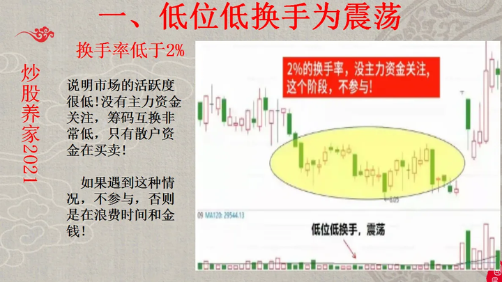 湖南有一位炒股大师他在这样的行情中股市资产竟达到了8位数