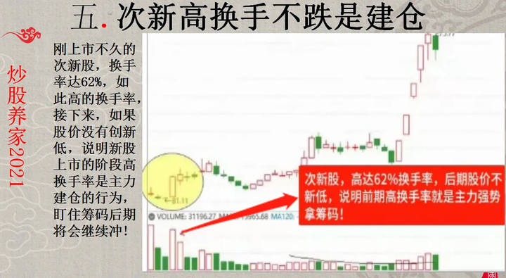 湖南有一位炒股大师他在这样的行情中股市资产竟达到了8位数