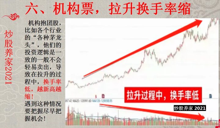 湖南有一位炒股大师他在这样的行情中股市资产竟达到了8位数
