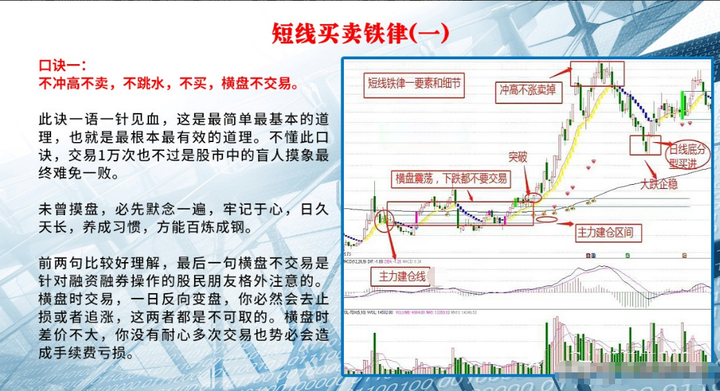 炒股前辈30万入市股市资产已经达到了7位数到底是怎么操作的