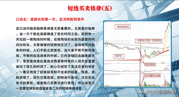 炒股前辈30万入市股市资产已经达到了7位数到底是怎么操作的