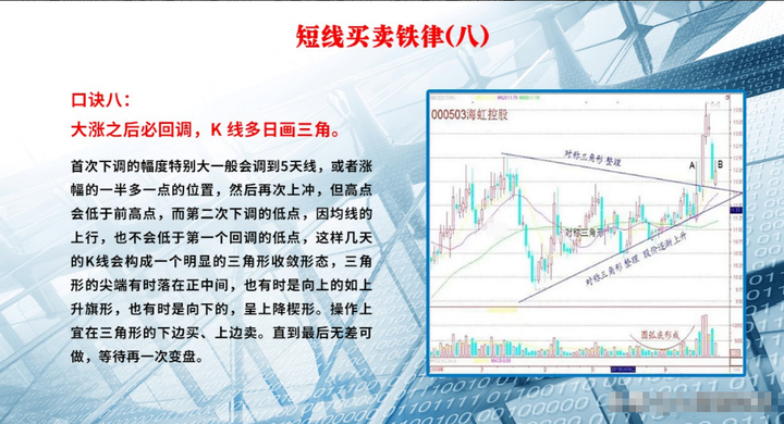 炒股前辈30万入市股市资产已经达到了7位数到底是怎么操作的