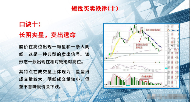炒股前辈30万入市股市资产已经达到了7位数到底是怎么操作的