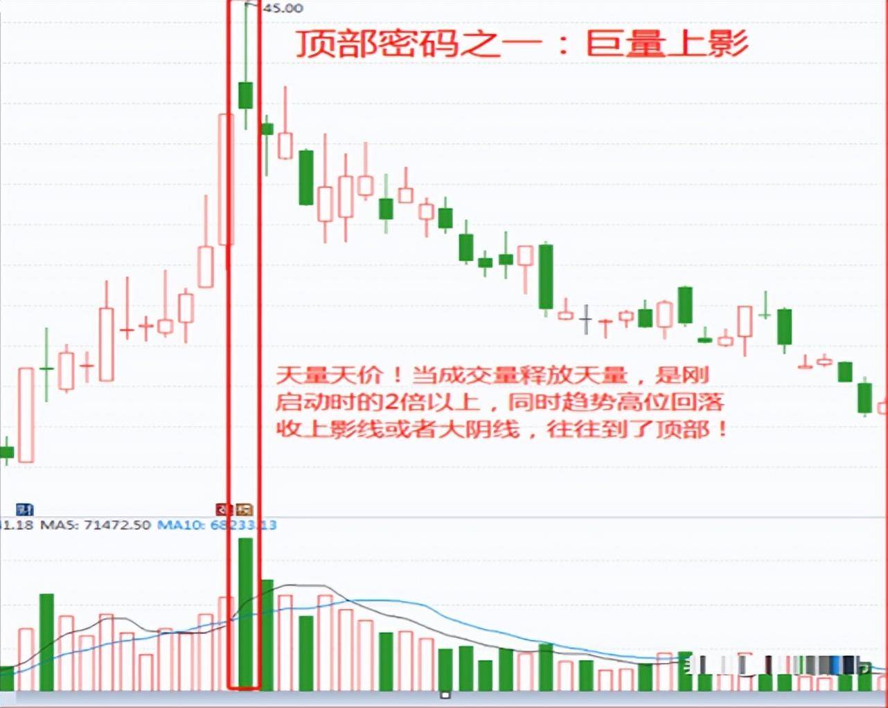 有没有一劳永逸的交易系统？一位十六年职业股民的肺腑之言精辟