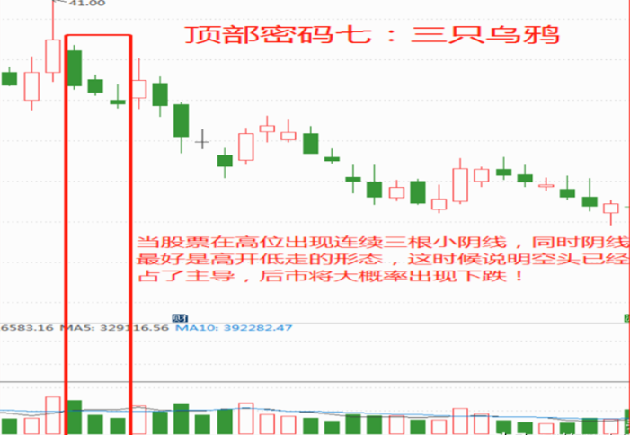 有没有一劳永逸的交易系统？一位十六年职业股民的肺腑之言精辟
