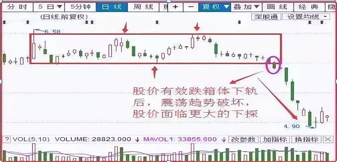 一位十六年老股民坦言永不踏空永不满仓是炒股稳定盈利的秘诀