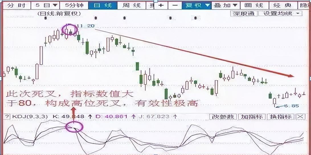 一位十六年老股民坦言永不踏空永不满仓是炒股稳定盈利的秘诀