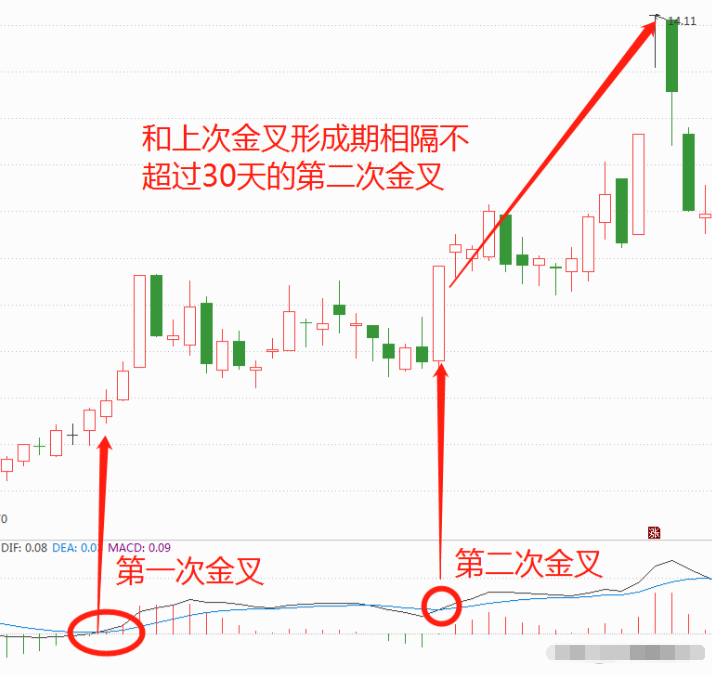 炒股最后是什么结局看完此文就知道了写给还在迷茫的散户朋友