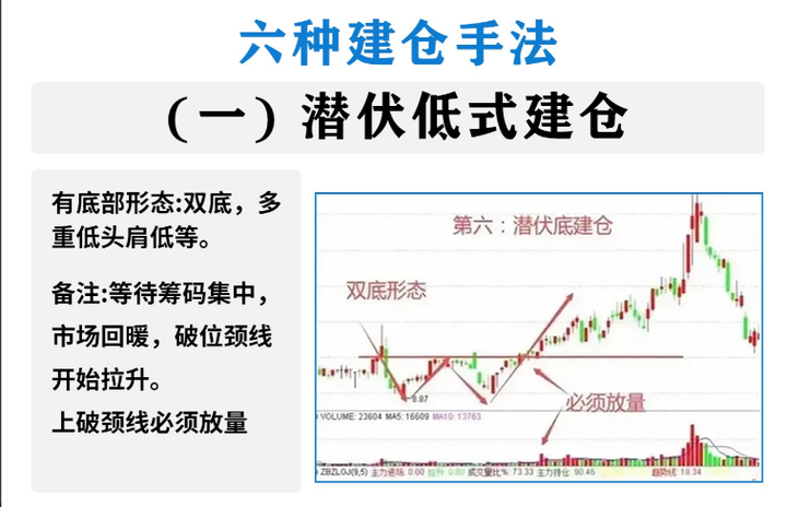 炒股最后是什么结局看完此文就知道了写给还在迷茫的散户朋友