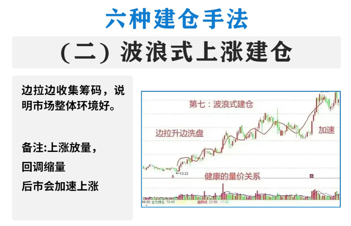 炒股最后是什么结局看完此文就知道了写给还在迷茫的散户朋友