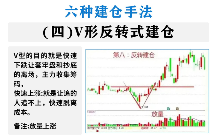 炒股最后是什么结局看完此文就知道了写给还在迷茫的散户朋友
