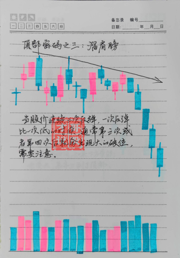 大家问我在股市有多少资产？当看了我的记录后所有的人都惊呆了