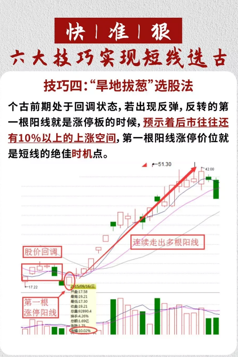 一位老股民讲述在股市十六年的真实投资经历还在迷茫的散户必看