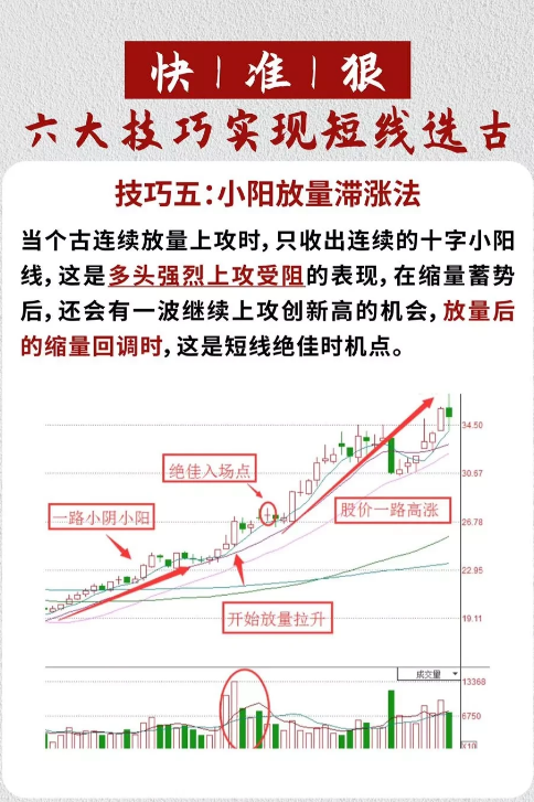 一位老股民讲述在股市十六年的真实投资经历还在迷茫的散户必看