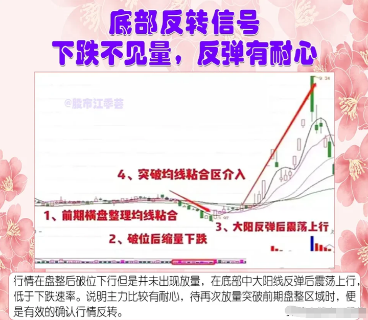 一位老股民讲述在股市十六年的真实投资经历还在迷茫的散户必看