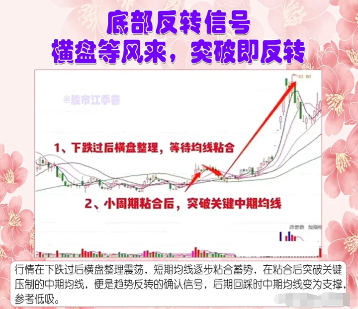 一位老股民讲述在股市十六年的真实投资经历还在迷茫的散户必看