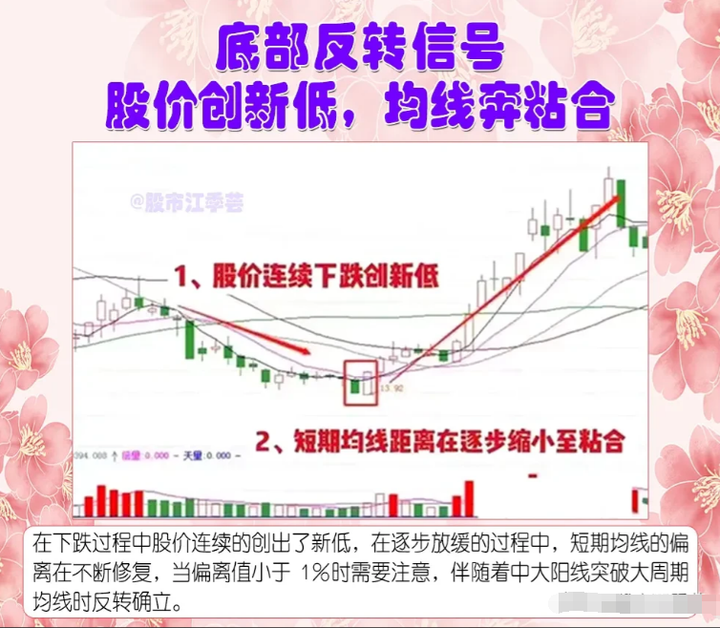 一位老股民讲述在股市十六年的真实投资经历还在迷茫的散户必看
