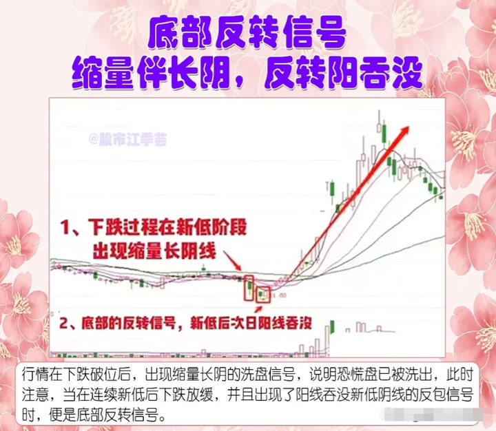 一位老股民讲述在股市十六年的真实投资经历还在迷茫的散户必看