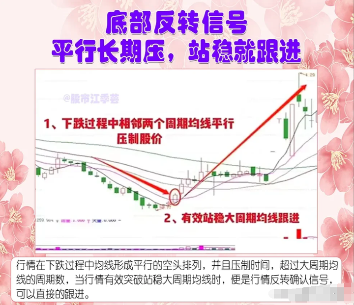 一位老股民讲述在股市十六年的真实投资经历还在迷茫的散户必看