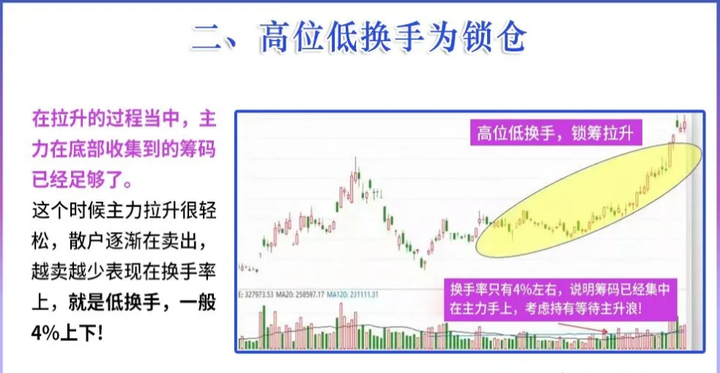 如何成为一名成功的散户？这9条致命思维都是炒股养家的大忌！