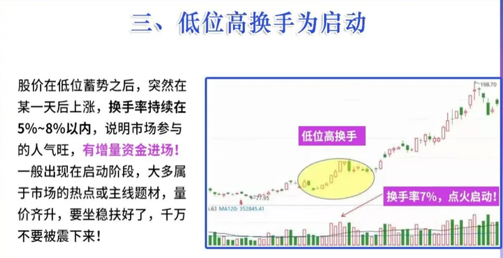 如何成为一名成功的散户？这9条致命思维都是炒股养家的大忌！