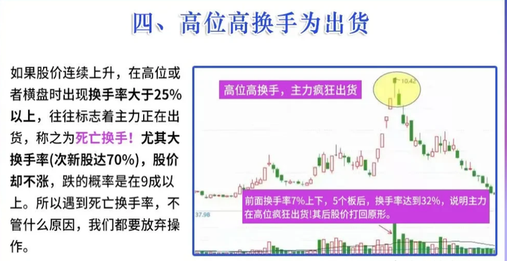 如何成为一名成功的散户？这9条致命思维都是炒股养家的大忌！