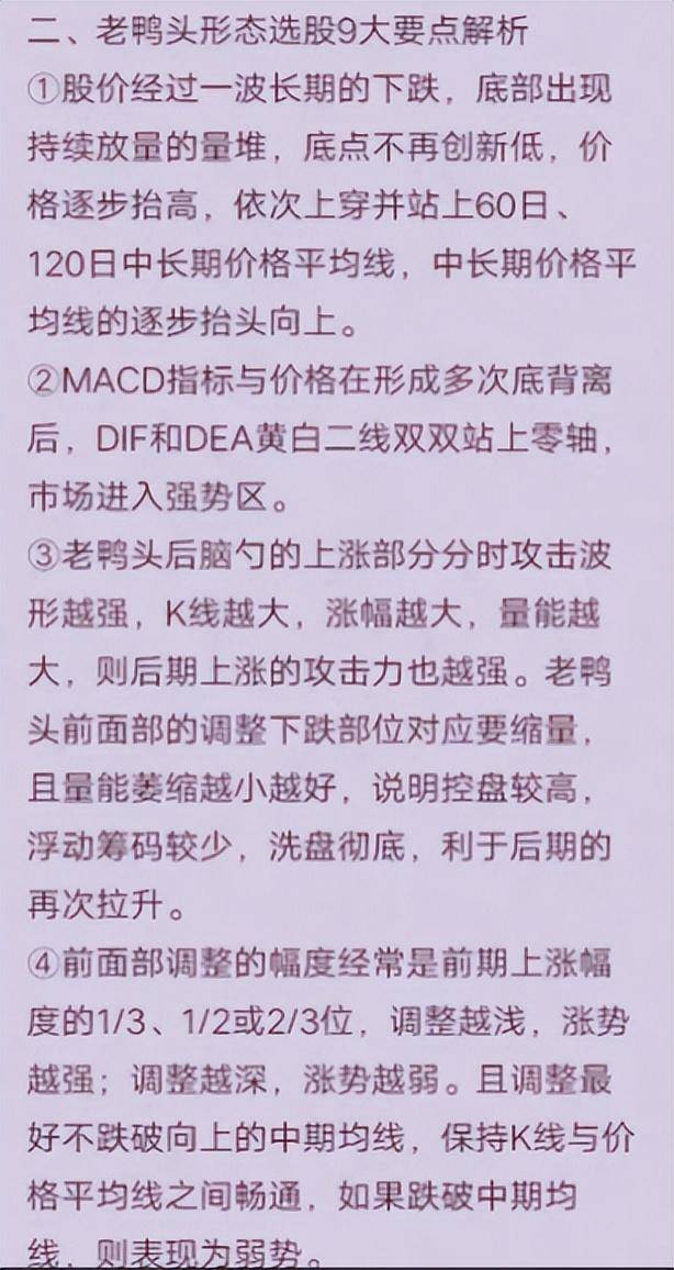 A股用最笨的方法把老鸭头战法学精了本金轻轻松松翻倍赚
