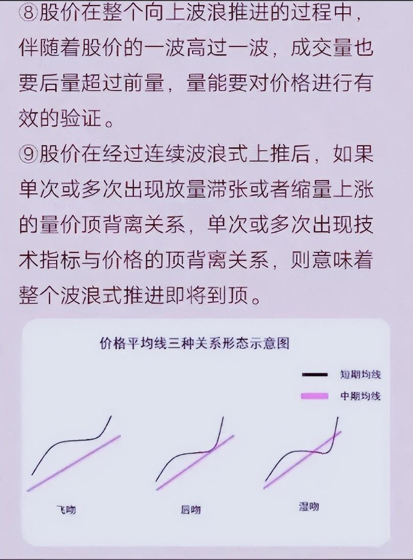 A股用最笨的方法把老鸭头战法学精了本金轻轻松松翻倍赚