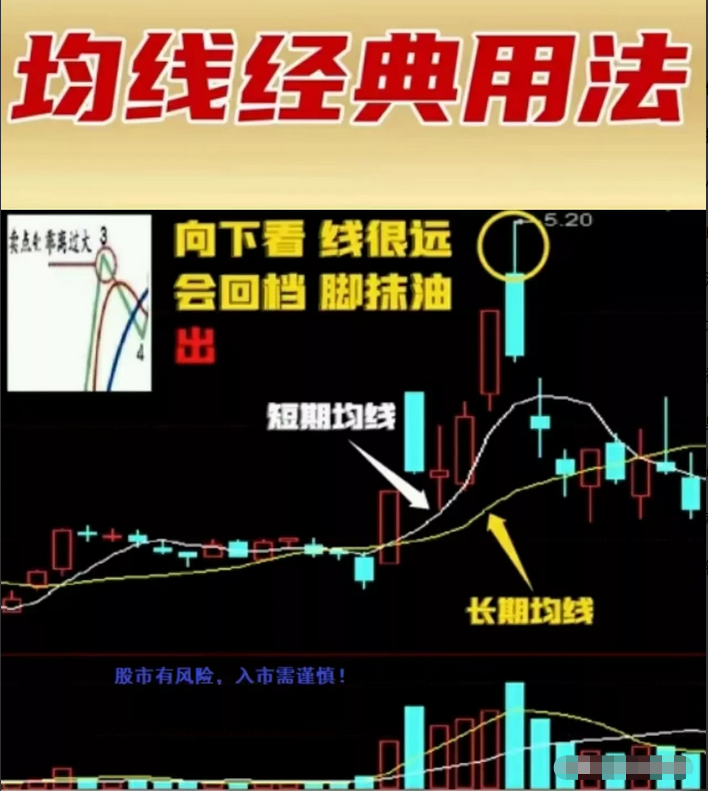 一个人炒股到最后会悟道吗？选择适合自己的交易系统并持之以恒！