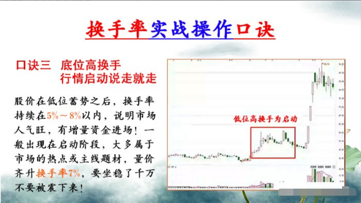 炒股最重要的指标是什么？换手率成交量一旦学会受益无穷！