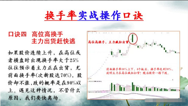 炒股最重要的指标是什么？换手率成交量一旦学会受益无穷！