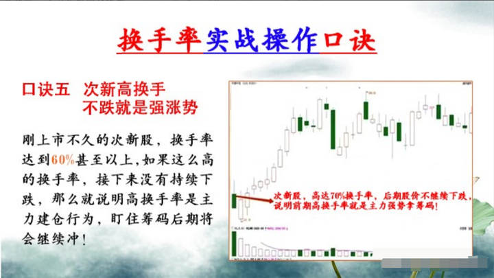 炒股最重要的指标是什么？换手率成交量一旦学会受益无穷！