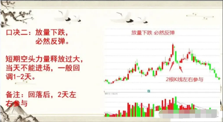 炒股最重要的指标是什么？换手率成交量一旦学会受益无穷！