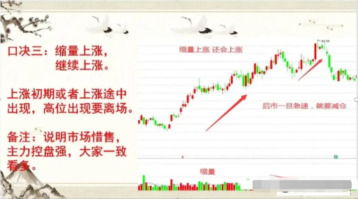 炒股最重要的指标是什么？换手率成交量一旦学会受益无穷！