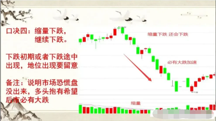 炒股最重要的指标是什么？换手率成交量一旦学会受益无穷！