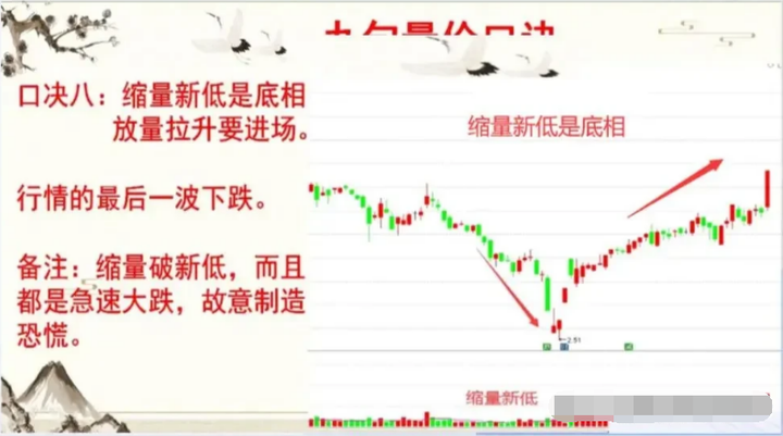 炒股最重要的指标是什么？换手率成交量一旦学会受益无穷！