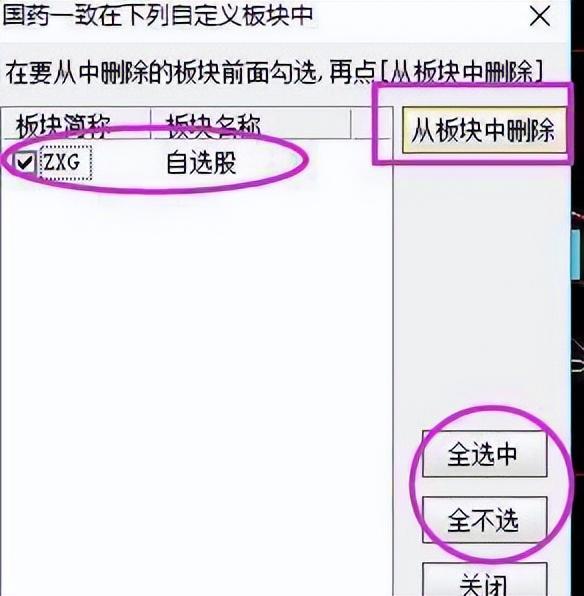 华尔街股神投资名人下一次牛市何时启动？你的资产准备翻几倍？