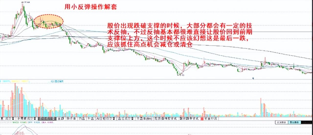 散户炒股真的能从十万到百万吗？一位股市老股民的成长经验告诉你