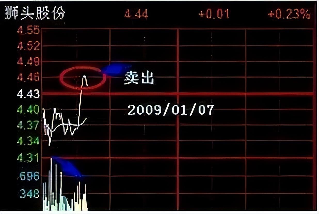 散户炒股真的能从十万到百万吗？一位股市老股民的成长经验告诉你