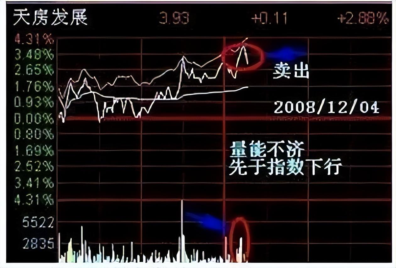 散户炒股真的能从十万到百万吗？一位股市老股民的成长经验告诉你
