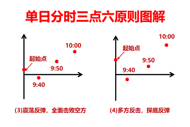 中国股市真的可以使人发财吗？一位十六年老股民讲出了真心话！