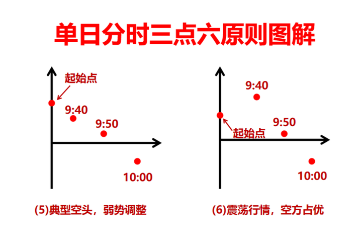 中国股市真的可以使人发财吗？一位十六年老股民讲出了真心话！