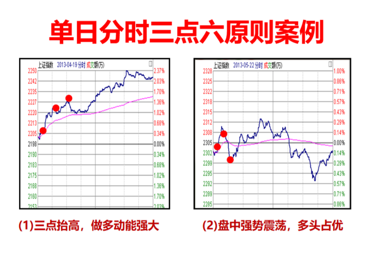 中国股市真的可以使人发财吗？一位十六年老股民讲出了真心话！