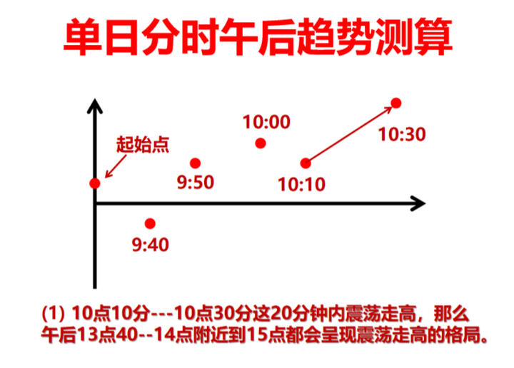 中国股市真的可以使人发财吗？一位十六年老股民讲出了真心话！