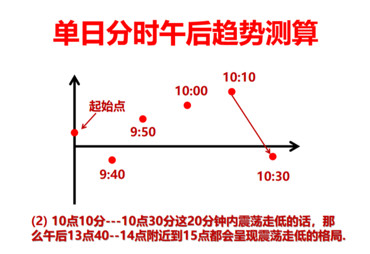 中国股市真的可以使人发财吗？一位十六年老股民讲出了真心话！