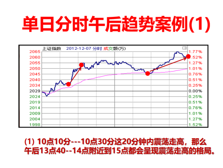 中国股市真的可以使人发财吗？一位十六年老股民讲出了真心话！