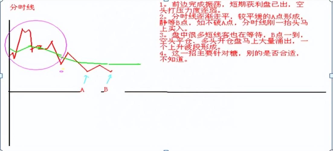 一位炒股高手传奇经历从亏损到盈利只因反复死记这种笨方法！