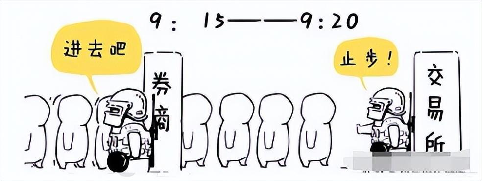 资深交易员教你短线炒股9大技巧让小资金三个月迅速做大！